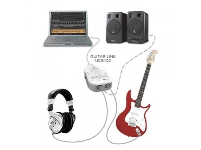 Гитара через ноутбук. Как подключить электрогитару к ноутбуку. Бас гитара behringer. Behringer iaxe 624-bd centari usb-guitar. Электроакустическая гитара подключенная к комбику.