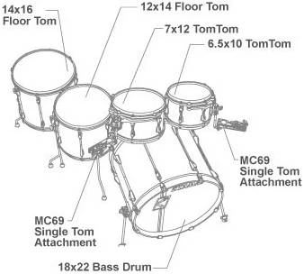 TAMA ML52HLZBNS-DMF - Ударная установка акустическая фото 2