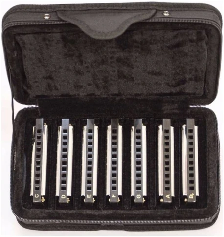 HOHNER Blues Band CDEFGABb - Губные гармошки (набор) диатоническая фото 7