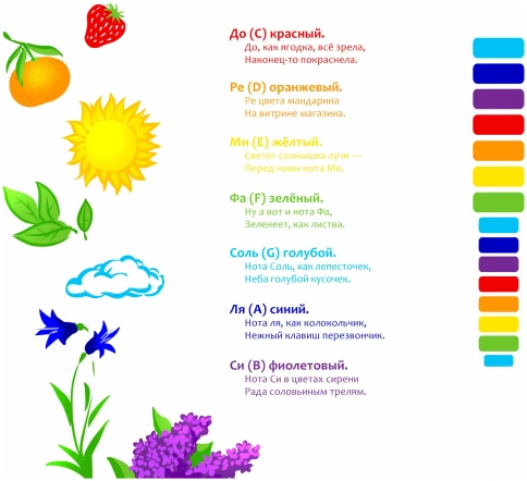 Ксилофон FLIGHT FX-15 RC фото 5