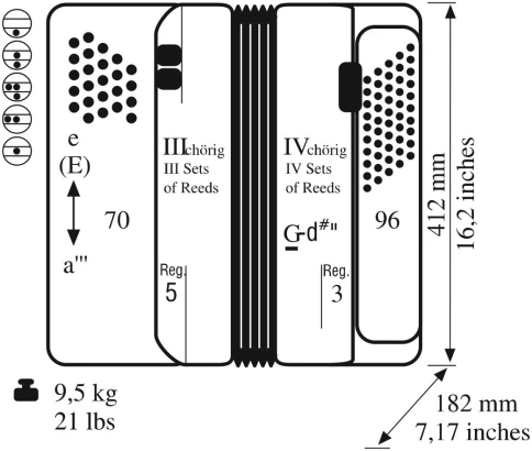 WELTMEISTER Romance 703-70/96/III/5/3 BK - Баян фото 5