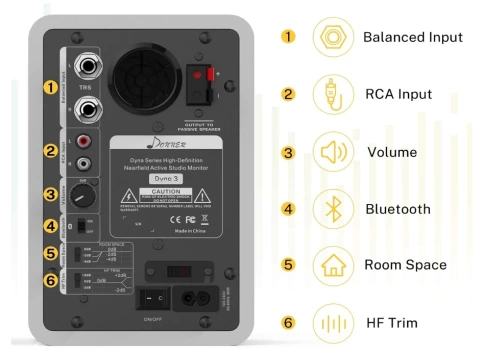 Студийные мониторы Donner DMS-5 фото 5