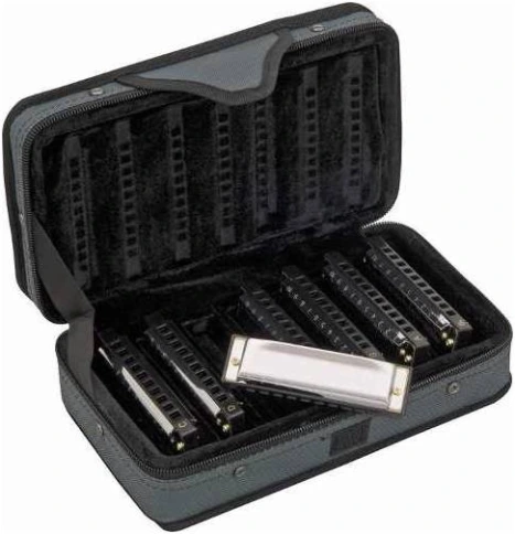 HOHNER Blues Band CDEFGABb - Губные гармошки (набор) диатоническая фото 5
