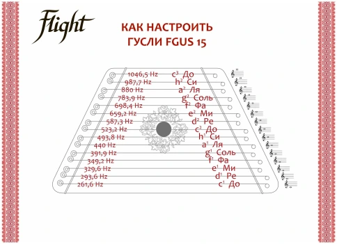 FLIGHT FGUS-15 - Гусли фото 2
