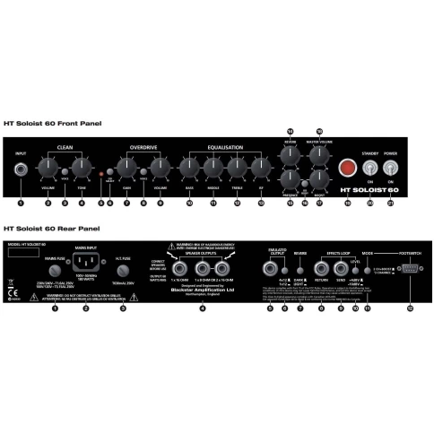 Комбоусилитель Blackstar HT Soloist 60 фото 3