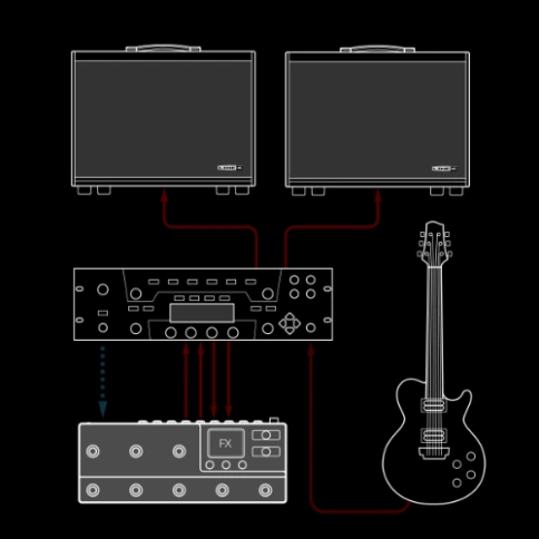 Процессор эффектов LINE 6 Helix HX Stomp XL фото 9