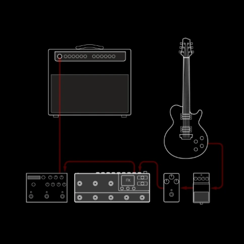 Процессор эффектов LINE 6 Helix HX Stomp XL фото 6