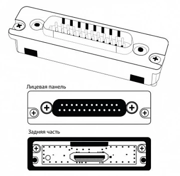 Задняя панель SHURE ADX5BP-DB25 фото 2